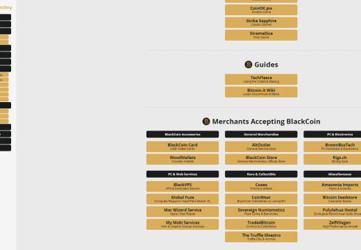 Blackcoin directory