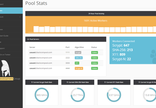 BlackCoinPool.com V2 — “Hello world!”