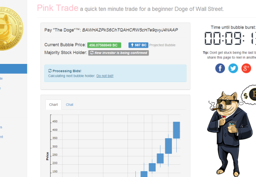 “The Blackdoge of Wallstreet” launched!